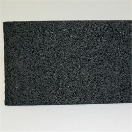 Anti-slip mat