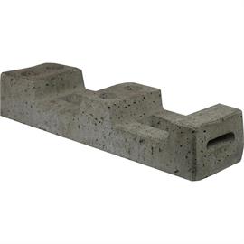 Concrete construction fence base