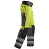 Pantalones de trabajo de alta visibilidad clase 2 amarillo | Bild 4
